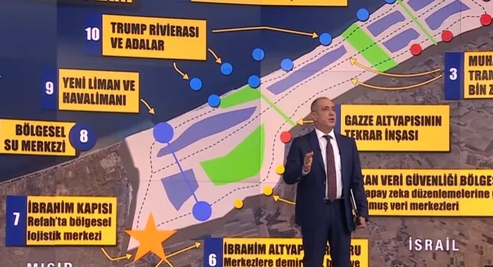 gazzeyi-yeniden-insa-adi-altinda-abd-vesayeti-gazzede-insa-bahanesiyle-soykirim-mi-yapilmak-hedefleniyor-1756763453072.jpg A Haber ekranlarına konuk olan Gazeteci Mete Sohtaoğlu, TRUST belgesinin perde arkasını anlattı (Ekran görüntüsü)