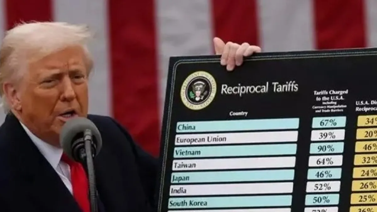 Trump'ın gümrük vergisi tarifesi Türkiye'ye mi yarayacak? Ekonomist Abdulkadir Develi: Türkiye'ye Avrupa ve Çinli yatırımcılardan ilgi var