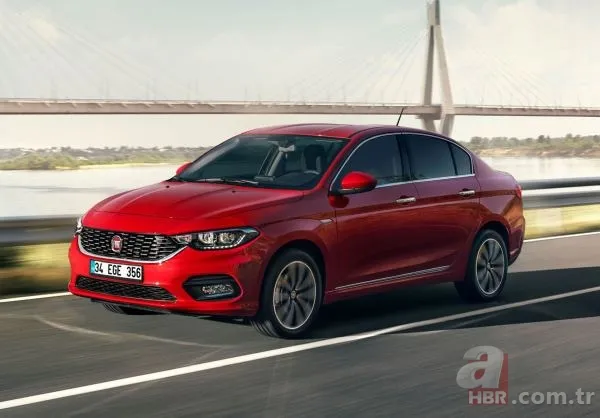 Liste güncelleniyor... Fiat sıfır araç fiyatları ne kadar? 2021 Ekim Fiat Egea güncel fiyat listesi! 2