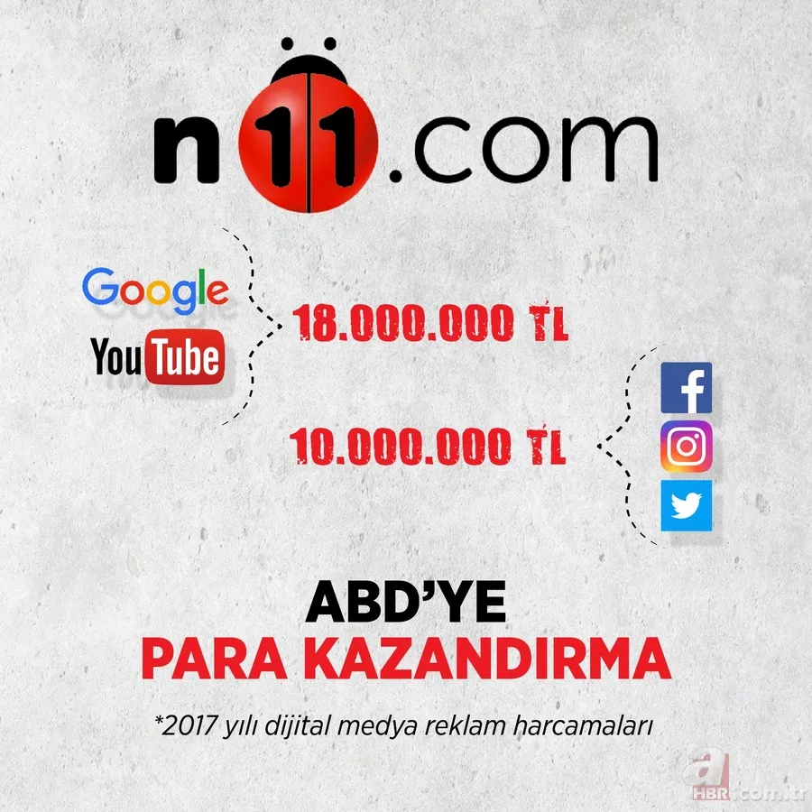 Açık çağrımızdır! Siyonist FOX'a ve ABD şirketlerine reklam vermeyi durdurun... 10