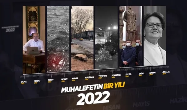 ak-parti-muhalefetin-2022deki-icraatlarini-tek-videoda-topladi-bastan-sona-skandallarla-dolu-1672514701665.jpg AK Parti muhalefetin '2022'deki icraatlarını' tek videoda topladı: Bu sene de şaşırtmadılar! - 3