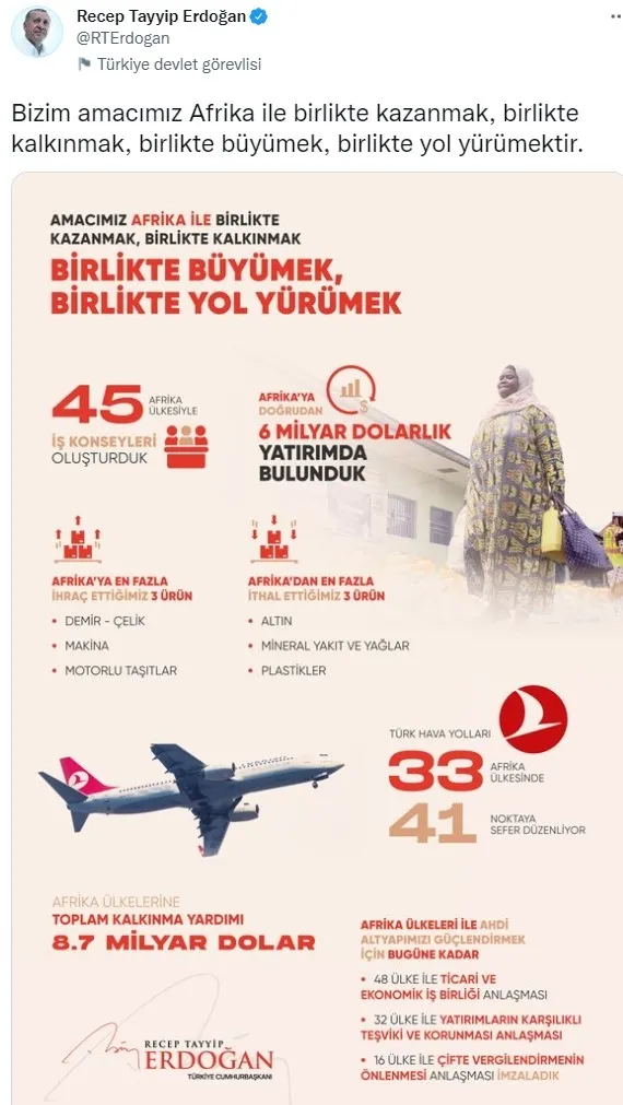 Başkan Erdoğan’dan Afrika ziyaretlerine ilişkin paylaşım: Kardeşlerimizim yanında olacağız