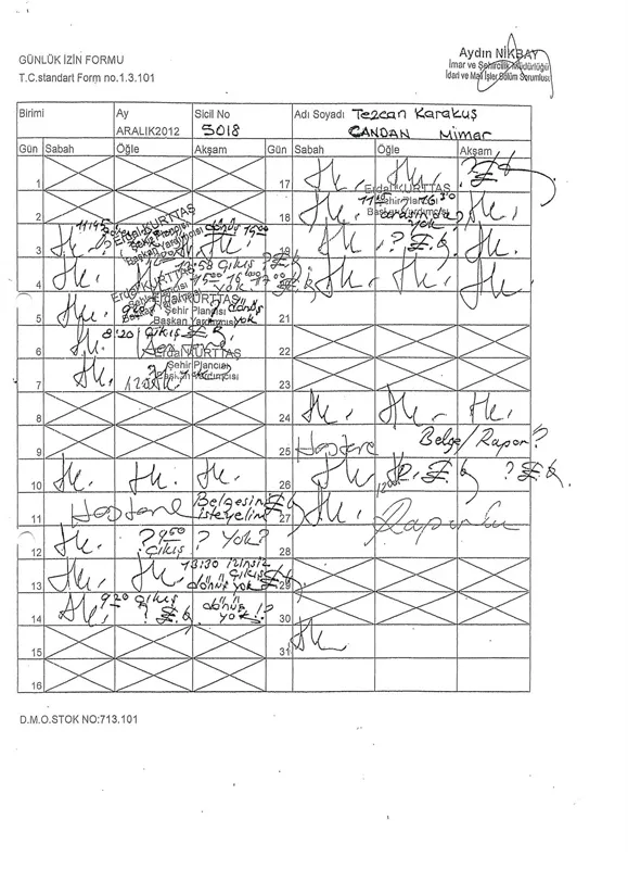 Bankamatik mimar Tezcan Karakuş Candan'ın belgeleri ortaya çıktı! Çankaya Belediyesi yöneticileri de tutanak tutmuş - 6