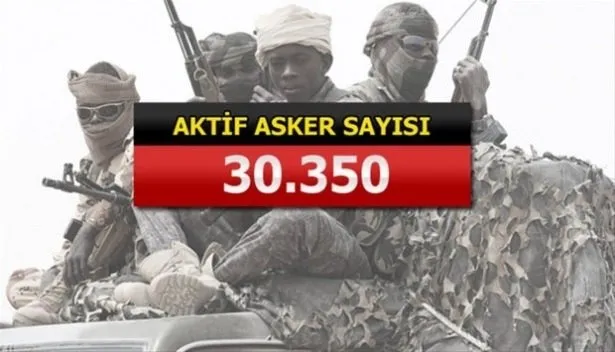 Yeri göğü inletiyorlar! İşte İslam ordusunun gücü