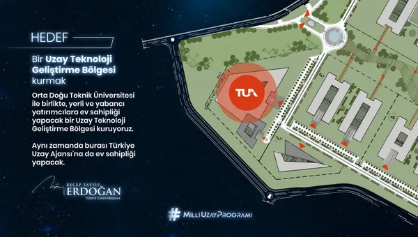 Müjdeyi Başkan Erdoğan verdi! Türkiye’nin insanlı ilk uzay görevi başlıyor