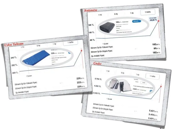 firsatcilar-depremde-de-ortaya-cikti-fiyatlari-bir-gunde-yuzde-60-artti-1675826568646.jpeg Son dakika: Deprem bölgesinde fahiş fiyat uygulayanlara ceza! Ticaret Bakanlığı açıkladı - 5