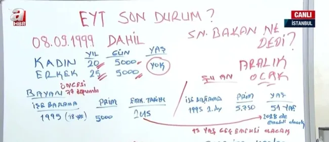 eyt-formule-iliskin-detaylar-neler-eyt-kimleri-kapsayacak-eytden-kac-kisi-faydalanacak-1665046699592.jpg EYT formüle ilişkin detaylar neler? EYT kimleri kapsayacak? EYT’den kaç kişi faydalanacak? - 3