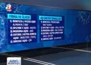 Dünyayı hangi Covid-19 aşısı kurtaracak?