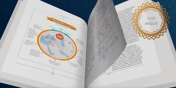 SABAH Gazetesi’nden Ramazan ayına özel Temel İslam Ansiklopedisi kampanyası: İlk kupon bugün