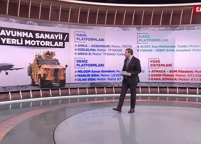 Yerli ve milli motor hamlesi