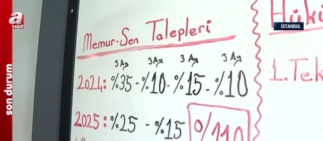 memur-ve-memur-emeklisinin-2-yillik-zam-orani-aciklandi-kim-ne-kadar-zam-alacak-1693662466563.jpg Memur ve memur emeklisinin 2 yıllık zam oranı açıklandı! Kim, ne kadar zam alacak?
