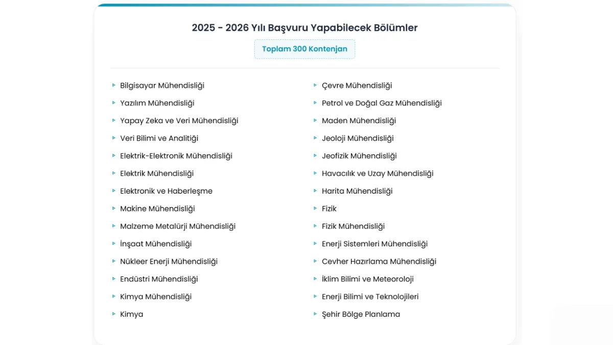 tenmak-lisans-basari-bursu-basvuru-takvimi-ve-sartlari-1784702590473.png TENMAK bursiyerlerine alanında uzman danışmanlar atanarak araştırma, akademik gelişim ve kariyer planlaması desteği verilecek. (Görsel: TENMAK)