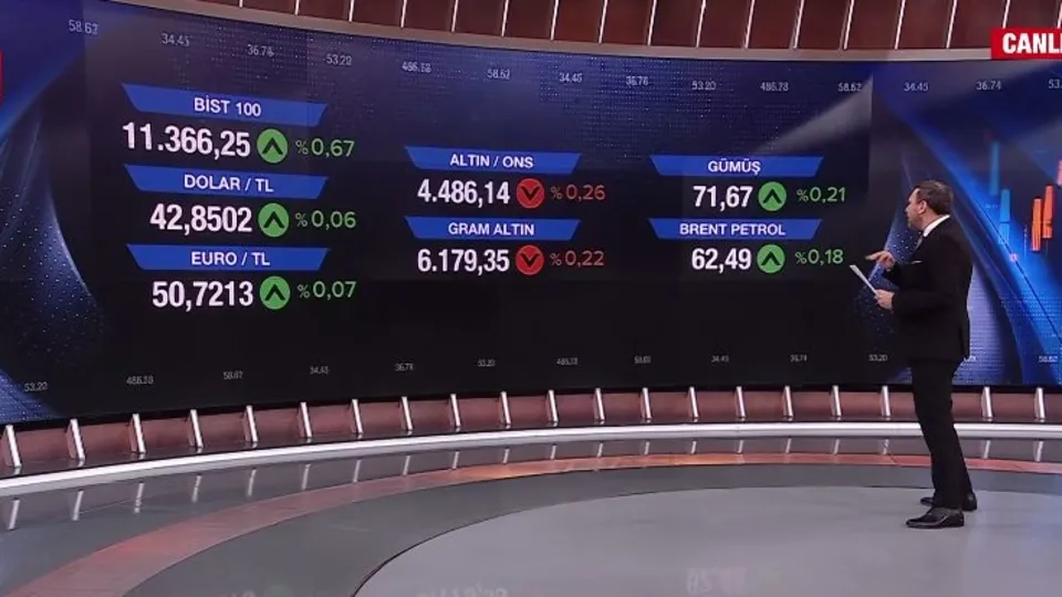 Altının rekor koşusu sürecek mi?