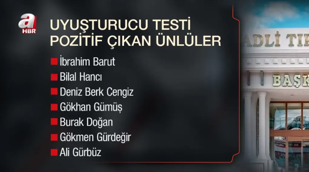 14 şüphelinin testi pozitif