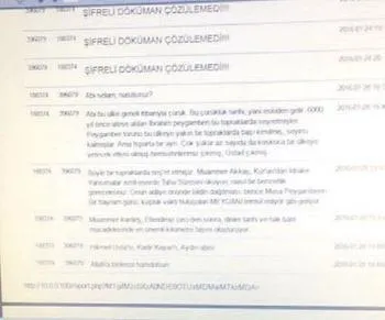 Tutuklu hâkim FETÖ’cü savcıyı Hz. Musa'ya benzetti - 1