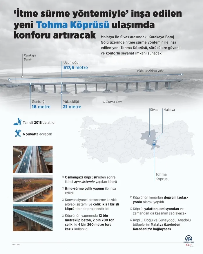 Son dakika: Tohma Köprüsü bugün hizmete girdi! Başkan Edoğan: Rekor üstüne rekor kırıyoruz