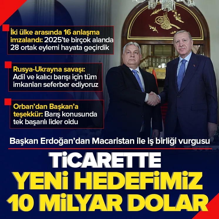 Başkan Erdoğan’dan Macaristan ile iş birliği mesajı
