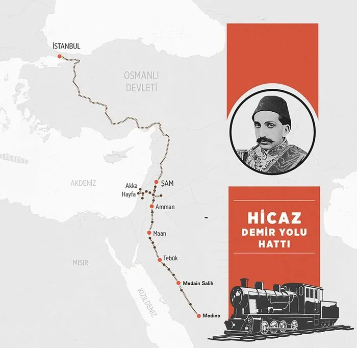 Tarihi Hicaz Demiryolu Hattı yeniden canlanıyor