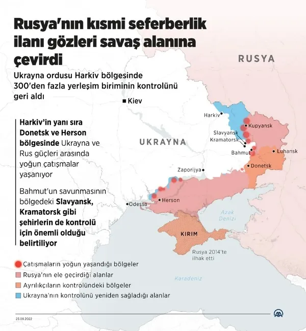 Putin gözlerinin yaşına bakmayacak! Seferberlikten kaçanın cezası 2 katına çıktı