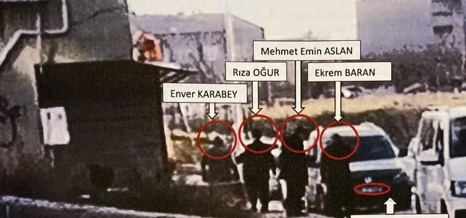 SON DAKİKA! Emniyet, DİAYDER’in şemasını çıkardı! İşte PKK’nın din yapılanması | CHP’li İBB PKK’lılara market kartı bile dağıtmış