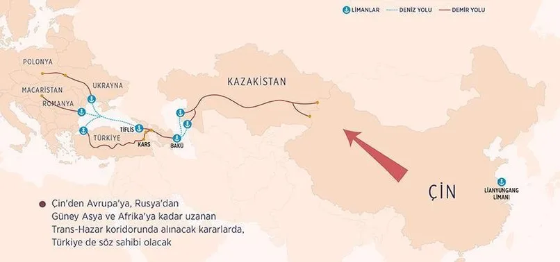 Yeni İpek Yolunun Avrupa'ya açılan kapısı Türkiye