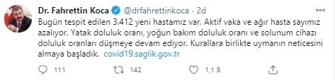 Son dakika: 21 Aralık koronavirüs vaka sayıları açıklandı: Türkiye’de bugün koronavirüsten kaç kişi öldü?