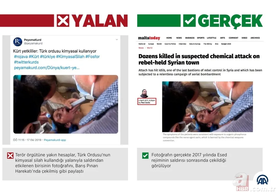 Barış Pınarı Harekatı aleyhine "yasaklı ve kimyasal silahlar" yalanı ve gerçekler! 5