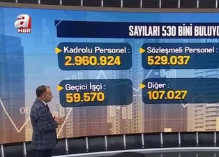 Sözleşmeli personele kadro hakkı! Tarih belli oldu… A Haber canlı yayınında ilk kez açıkladı: İşte o formül