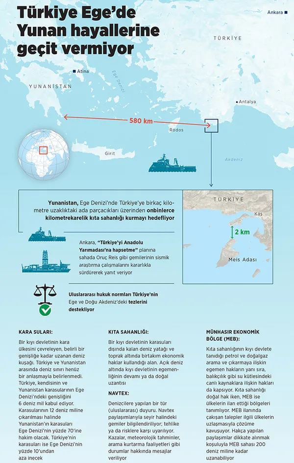 Türkiye’nin Doğu Akdeniz stratejisi şoka uğrattı! Güney Kıbrıs Rum Yönetimi’nden açıklama...