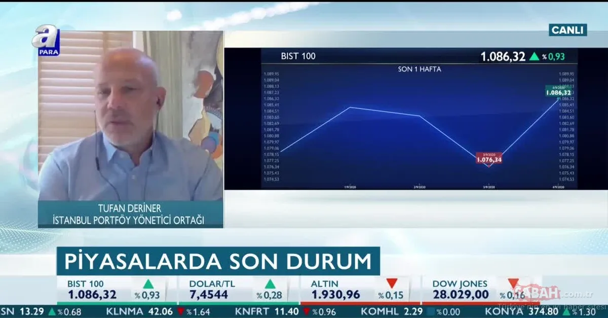 Son dakika: Borsa İstanbul’da beklentiler neler?