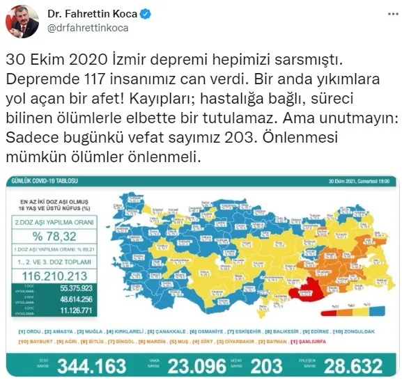 Sağlık Bakanlığı 30 Ekim 2021 Kovid-19 vaka ve vefat tablosu | Günün koronavirüs tablosu