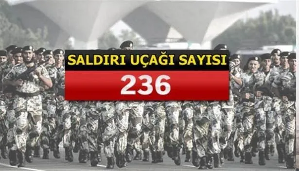 Yeri göğü inletiyorlar! İşte İslam ordusunun gücü