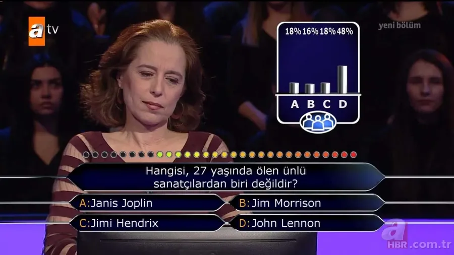 Milyoner'e Murat Engin Ekin damgası! Kim Milyoner Olmak İster 25 Şubat soru ve cevapları... 18