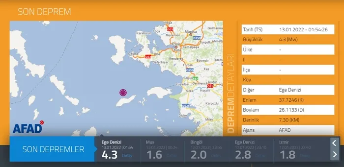 Son dakika: İzmir'de korkutan deprem (2022 AFAD son depremler) - 2