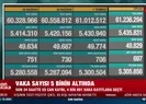 Vaka sayısı 5 binin altına geriledi