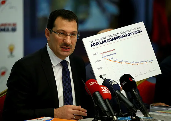 Son dakika: AK Parti’den İstanbul seçim sonuçlarıyla ilgili önemli açıklamalar