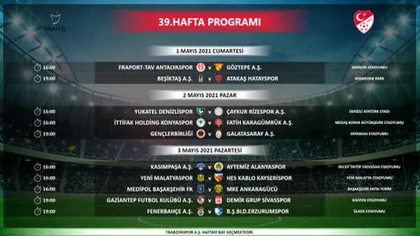 Süper Ligde 35-39. hafta programı açıklandı! İşte merakla beklenen tarihler - 5