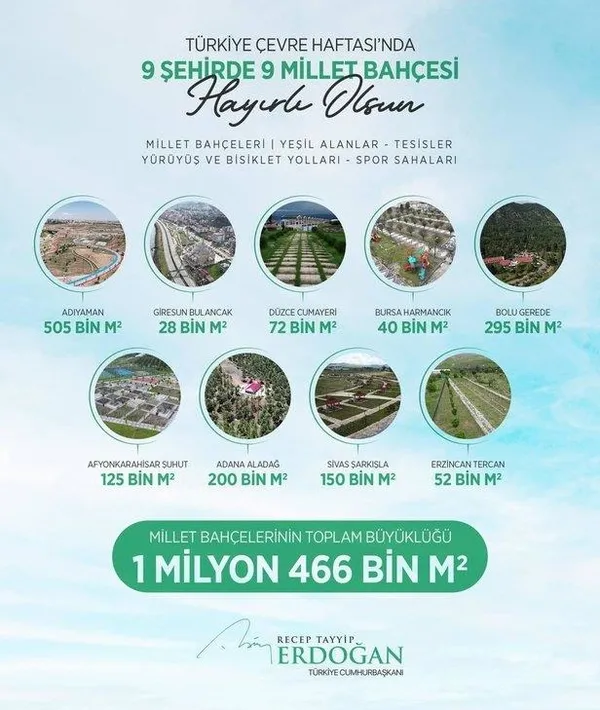 9-kente-9-yeni-millet-bahcesi-baskan-erdogandan-kentsel-donusum-mesaji-hic-vakit-kaymeden-donusumu-baslatin-1686230009443.jpeg 9 kente 9 yeni Millet Bahçesi | Başkan Erdoğan'dan kentsel dönüşüm mesajı: Hiç vakit kaymeden dönüşümü başlatın - 3