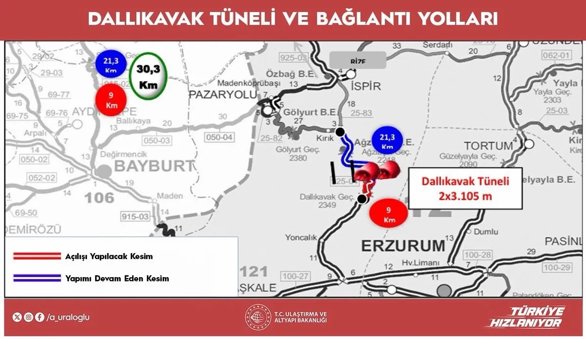 8 keskin viraj ile kış çilesi geride kalıyor: Doğu Anadolu'yu Karadeniz'e bağlayan tünelde geri sayım - 3