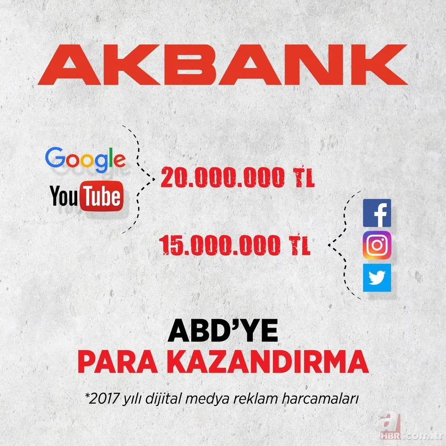 Açık çağrımızdır! Siyonist FOX'a ve ABD şirketlerine reklam vermeyi durdurun... 12