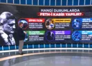 Feth-i kabir hangi durumlarda yapılır?