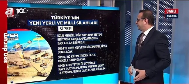 İşte Türkiye’nin yerli silahları! İnsansız süpersonik savaş uçağı Kızılelma, İHA ve SİHA’lar