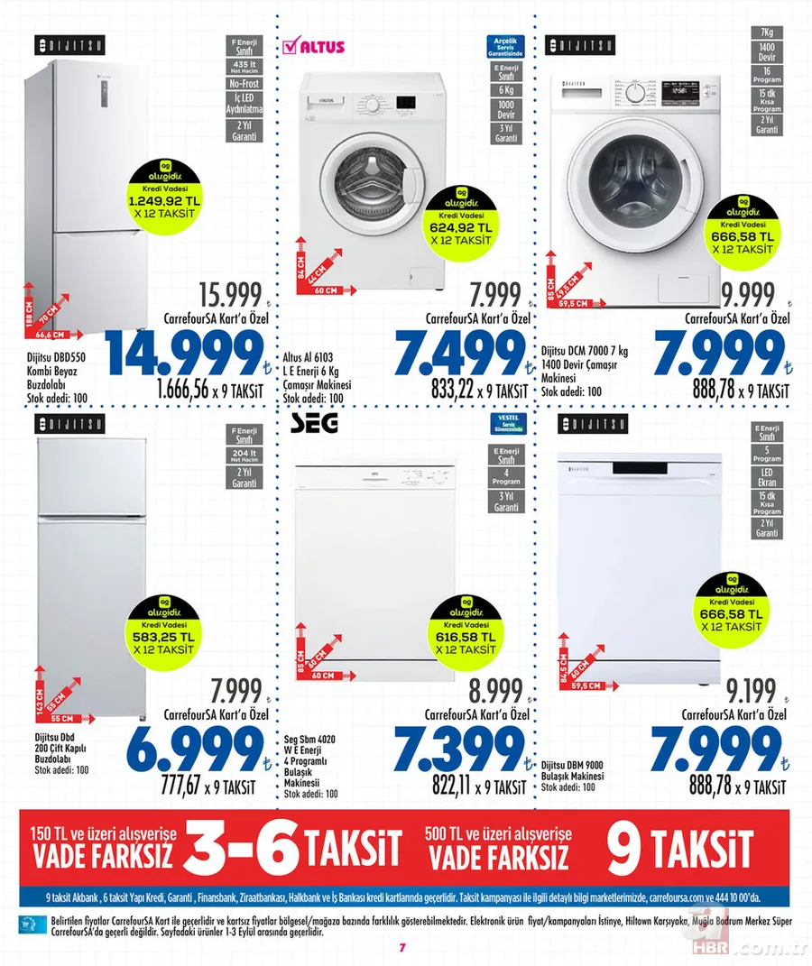 Carrefour’dan üniversite öğrencilerinin evini kuracak indirim kataloğu! Beyaz eşyadan mobilyaya, mutfak gereçlerinden elektrikli ev aletlerine yüzlerce ürün indirimde 7