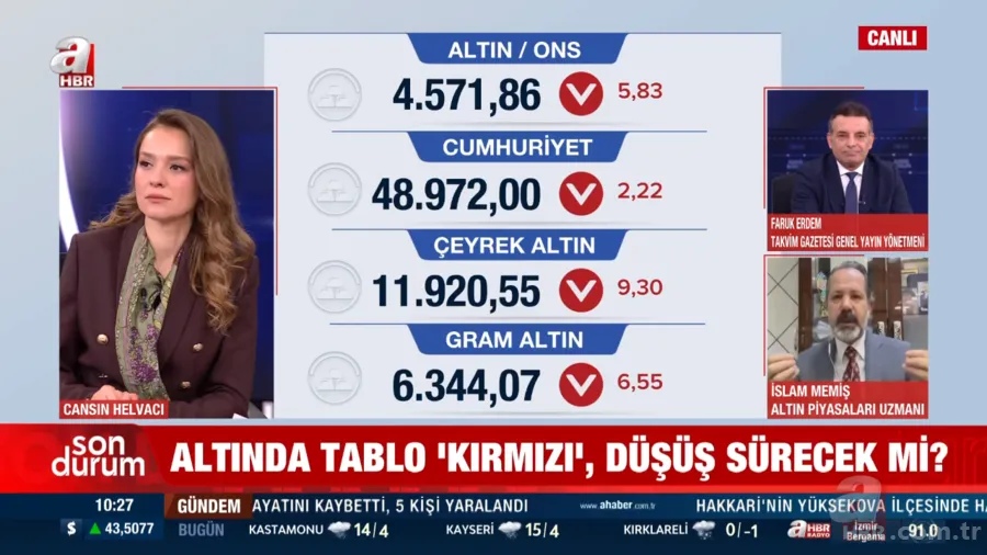 Altında kırmızı pazartesi alarmı! İslam Memiş gram için net konuştu: Al ve unut 8