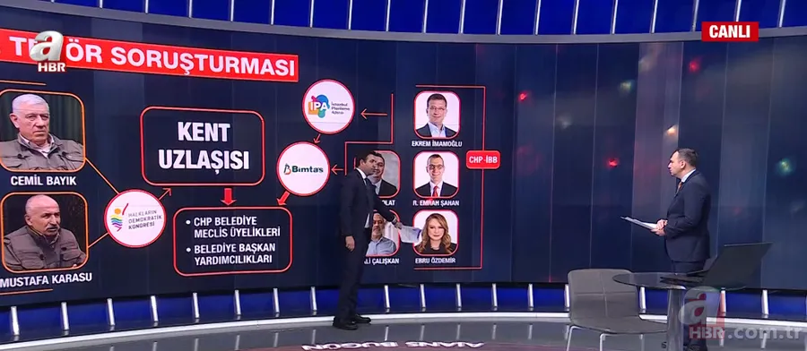 Azad Barış kimdir? İşte İBB soruşturmasının firari kilit ismi! A Haber'de anlattı: Ekrem İmamoğlu ile 171 kez buluşmuş 9