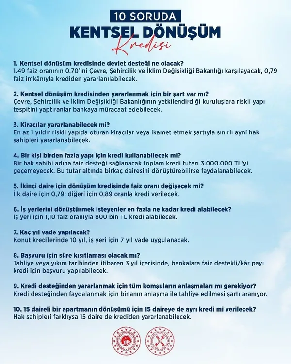 1679314391822.jpeg 10 soruda kentsel dönüşüm kredisi! Kim ne kadar kredi kullanabilecek? Faiz oranı değişiyor mu? - 12