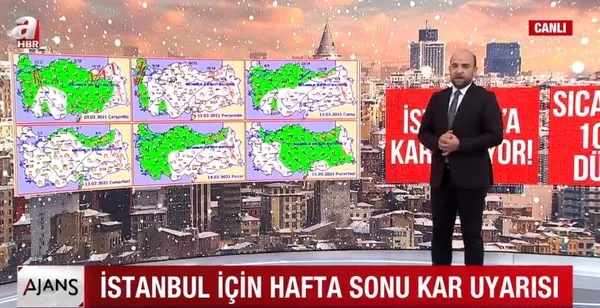 Kar İstanbul'a geri dönüyor! İstanbul'a ne zaman kar yağacak? Tarih açıklandı - 1