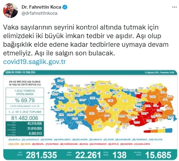 Son dakika: Sağlık Bakanlığı günlük koronavirüs tablosunu paylaştı | 12 Ağustos Perşembe vaka tablosu - 1
