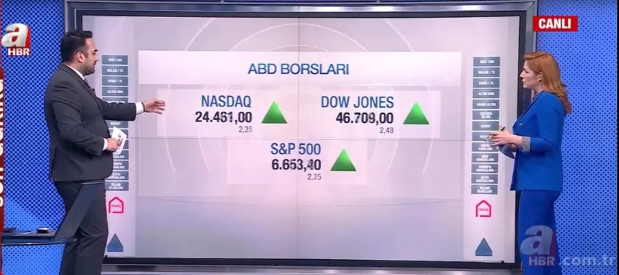 Petrol çakıldı borsalar şahlandı! Ekonomide İran operasyonu manipülasyon mu? 18