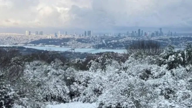 İstanbul’a kar ne zaman yağacak?